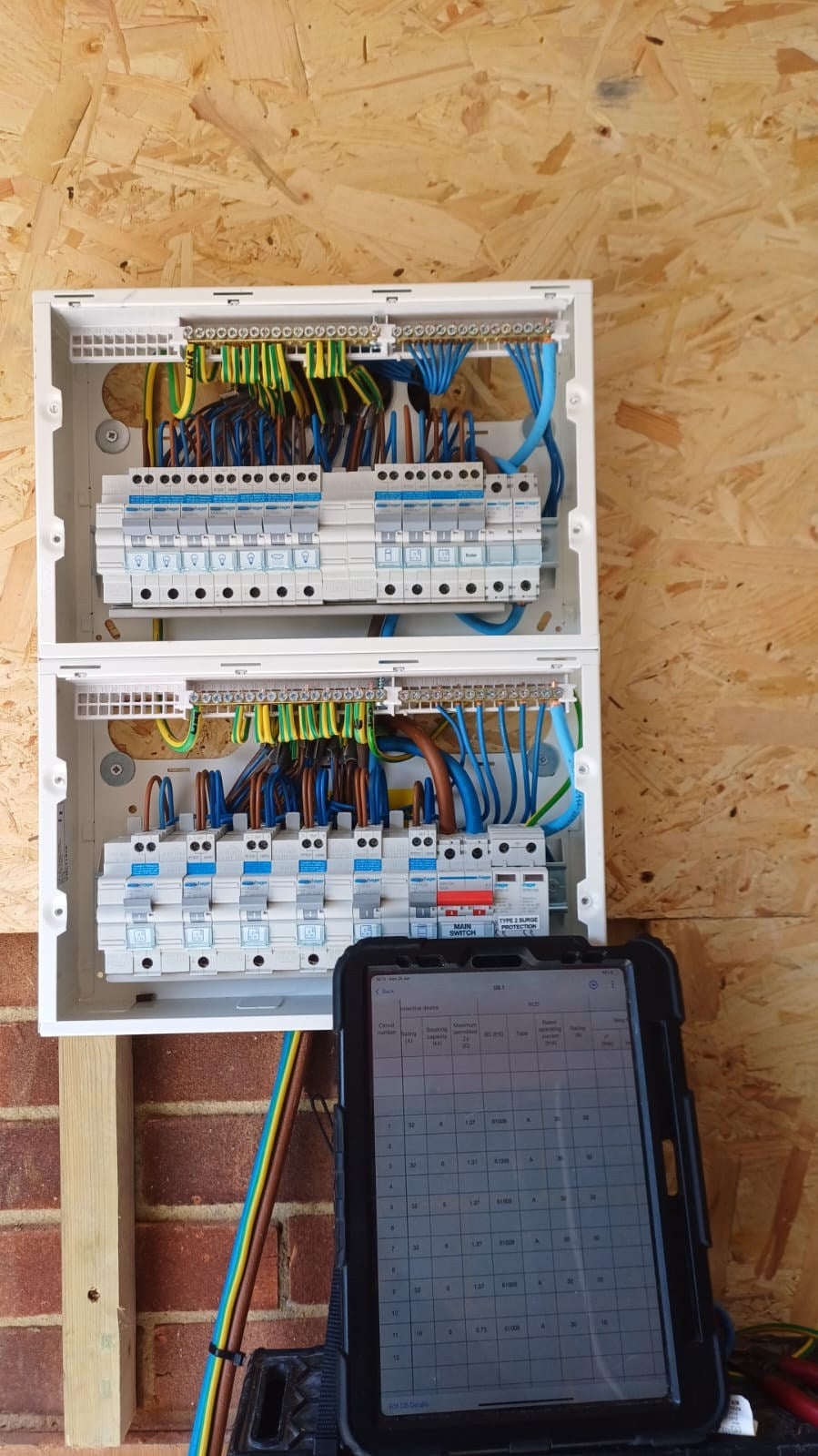 Two new consumer units, with the test results on a tablet